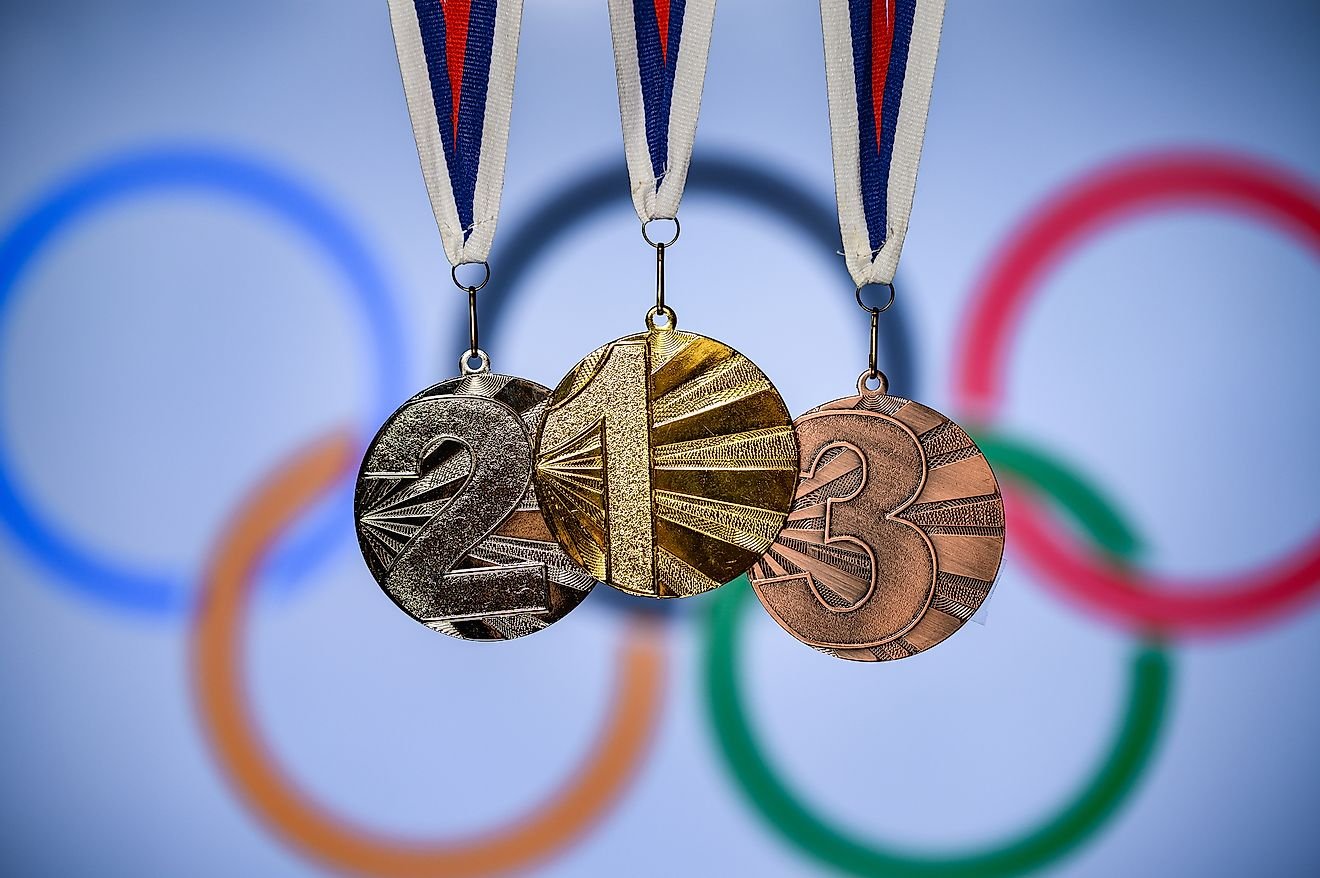 Countries With The Most Summer Olympic Medals