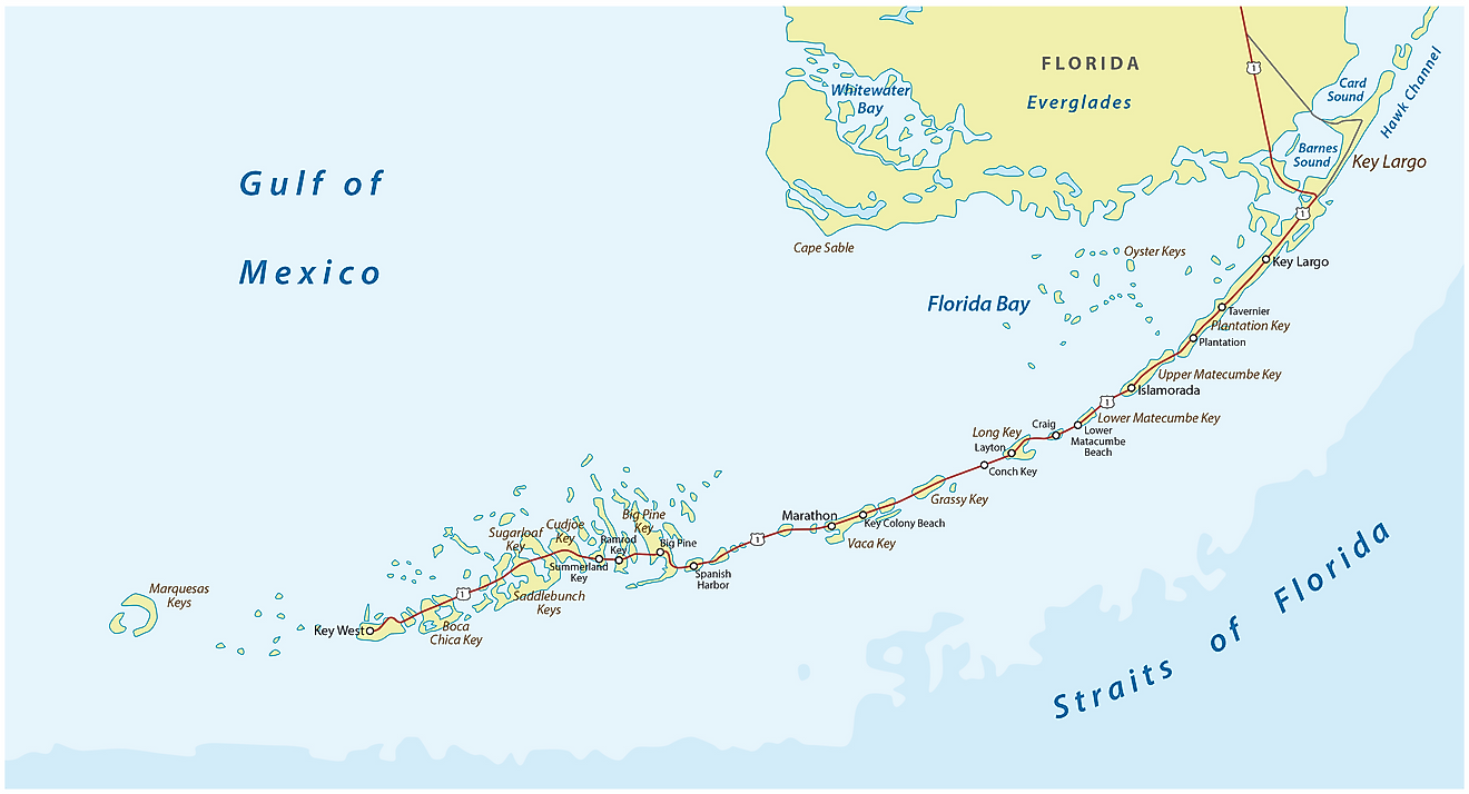 Where Are The Straits Of Florida?