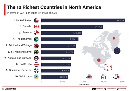 The Richest Countries in North America 2025
