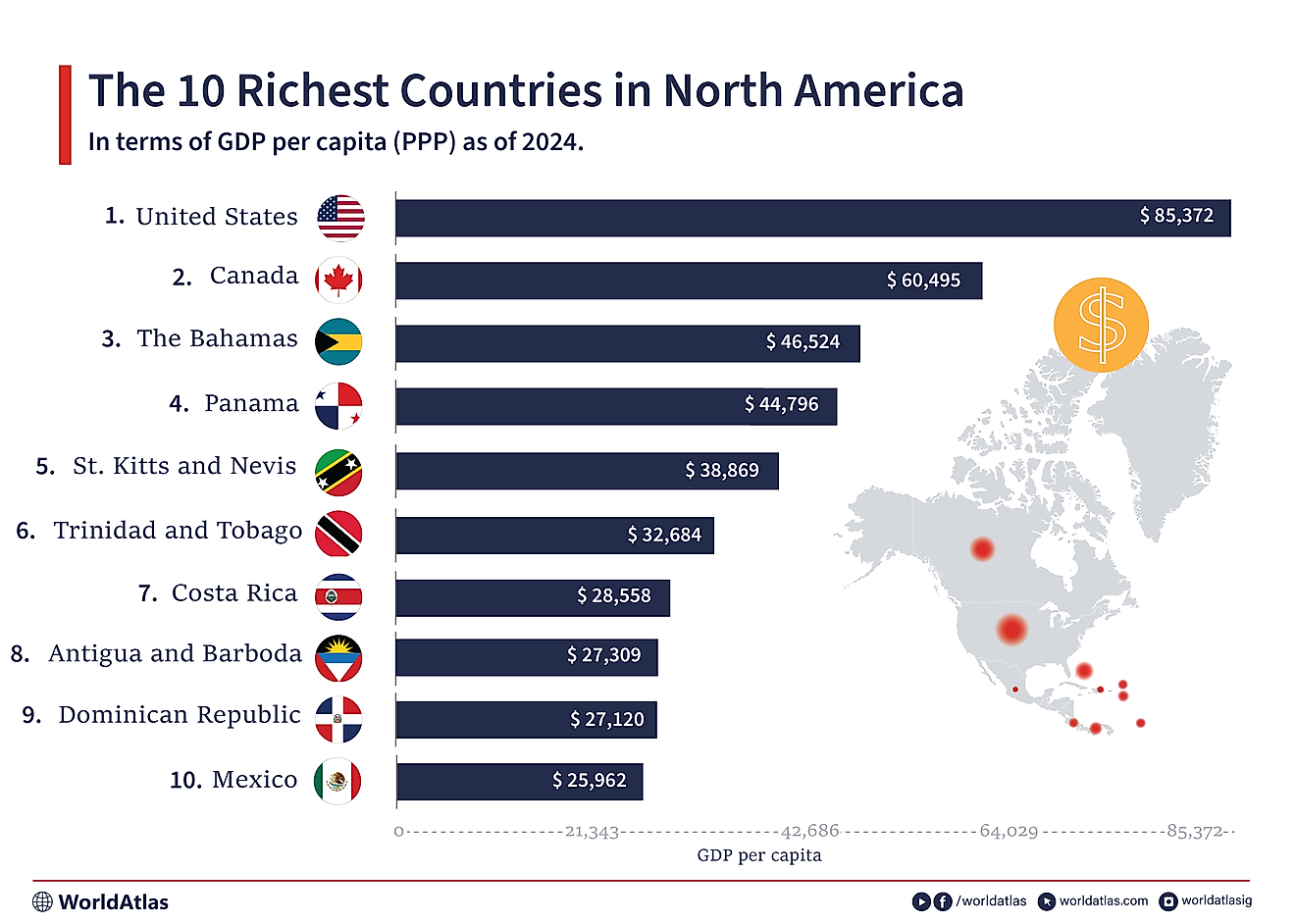 The Richest Countries in North America