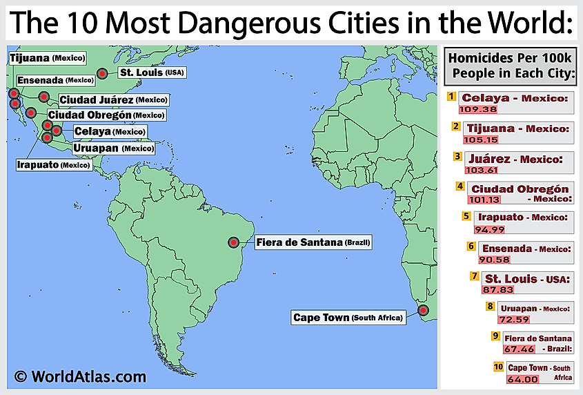 The Most Dangerous Cities In The World