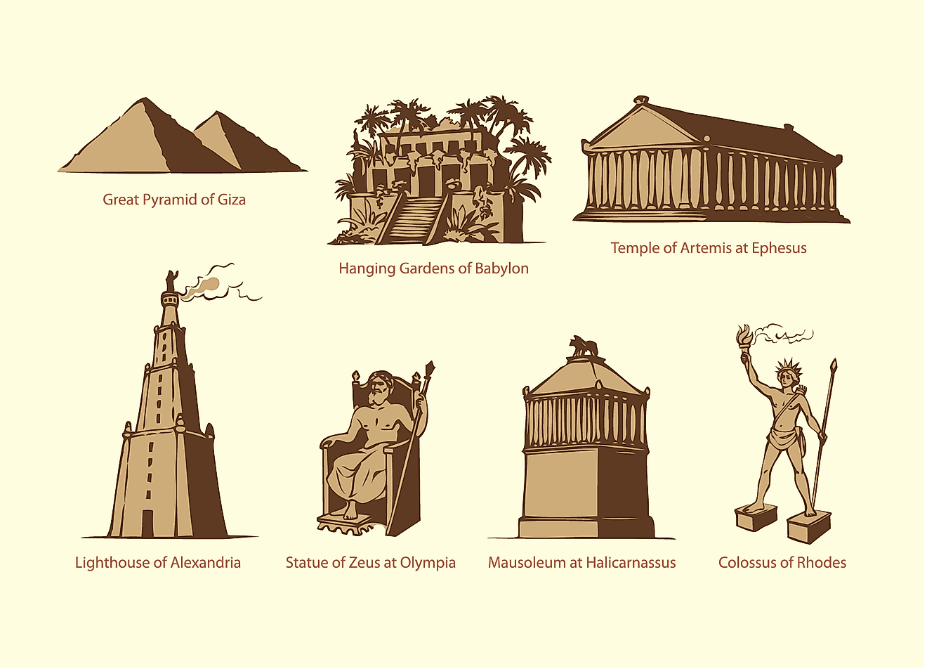 ​The Seven Wonders of the Ancient World