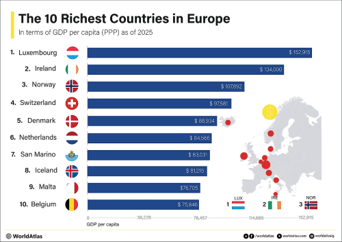 The Richest Countries In Europe 2025