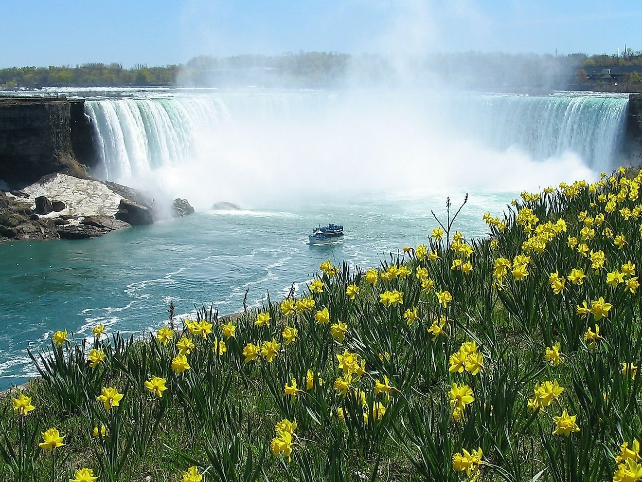 10 Must-do Things While Visiting The Niagara Falls