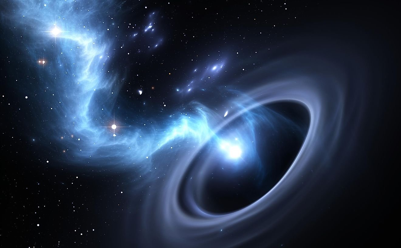 How Are Black Holes Formed?