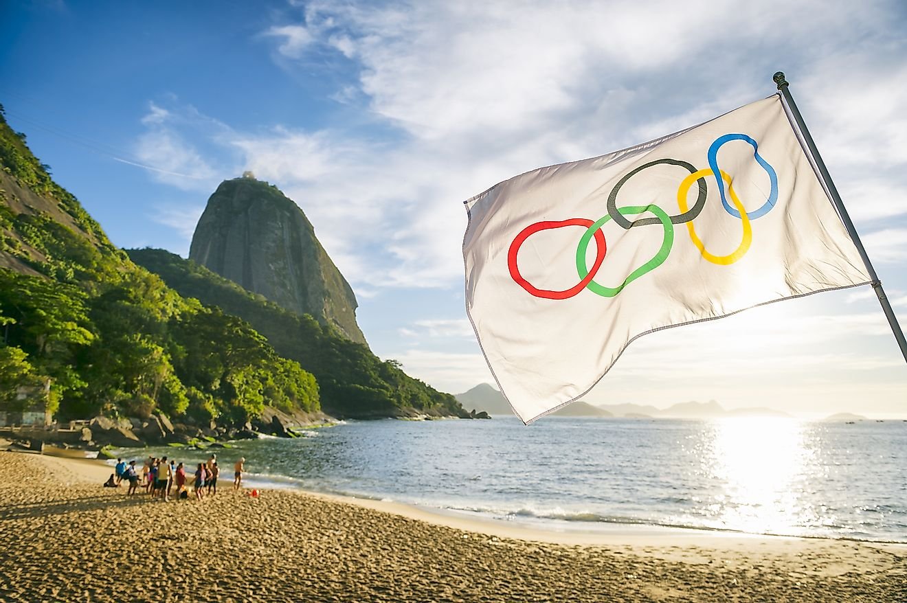 How Have The Summer Olympics Changed In 120 Years?