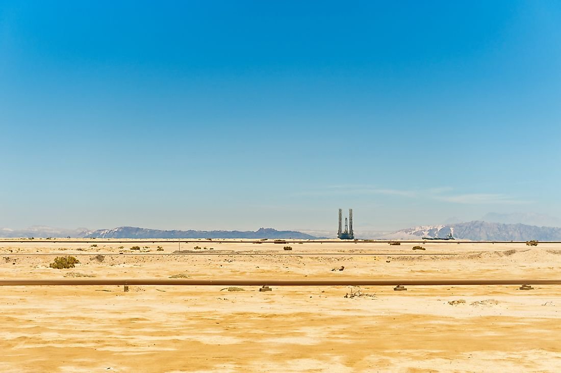 What Are The Major Natural Resources Of Egypt?