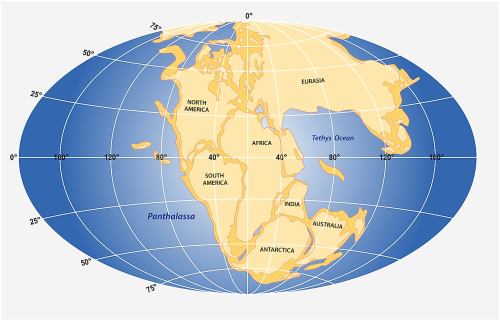 What Were the Ancient Supercontinents?