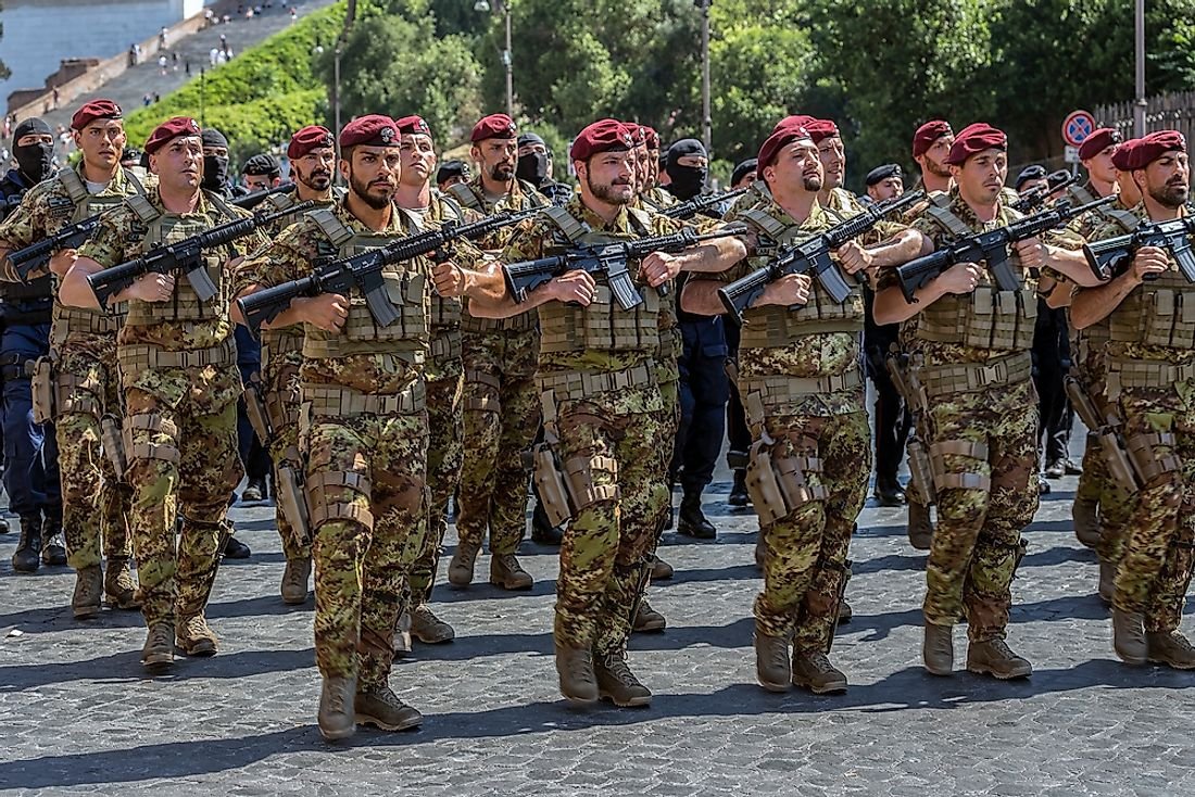 The Biggest Standing Armies Of The European Union