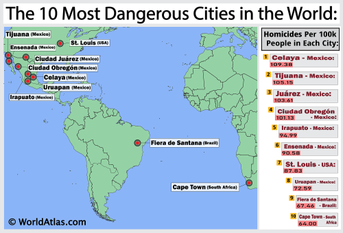 The Most Deadly Cities In The World In 2021