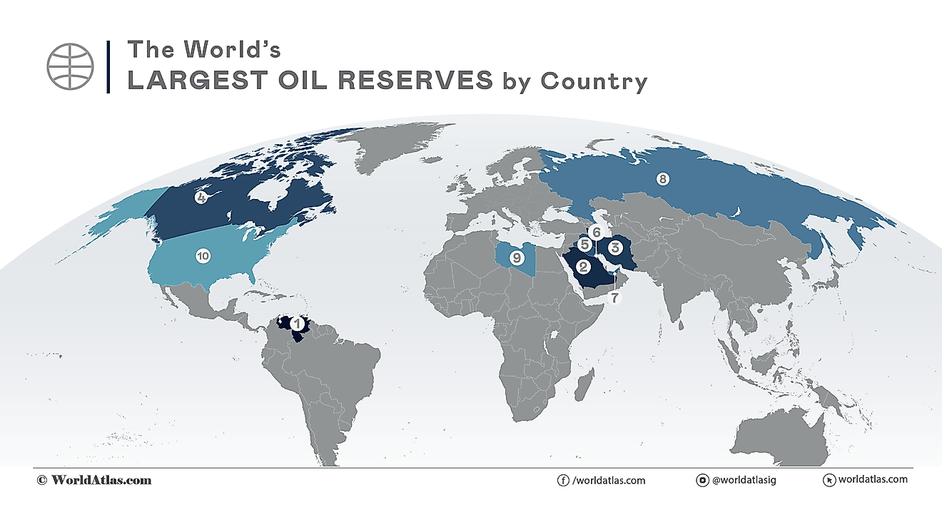 The World's Largest Oil Reserves by Country