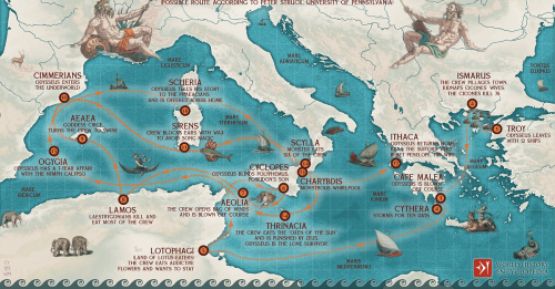 Odysseus’ Ten-year Journey Home