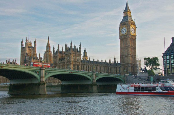 Top 13 Most Dangerous Places in London: Unsafe Areas in 2023