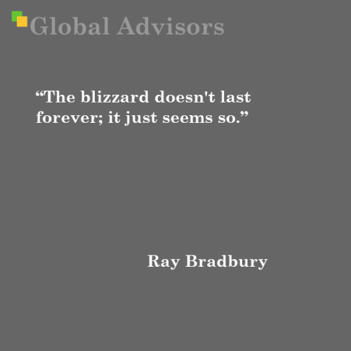 Quote: Ray Bradbury - Global Advisors | Quantified Strategy Consulting