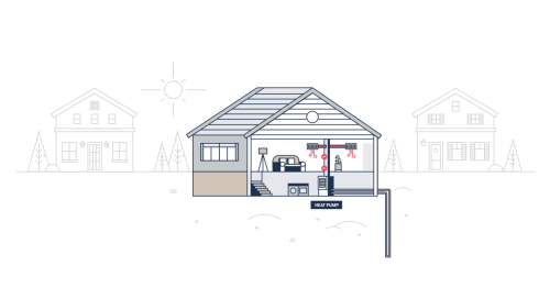 Homeowners are saving 50% on heating with Dandelion’s geothermal system