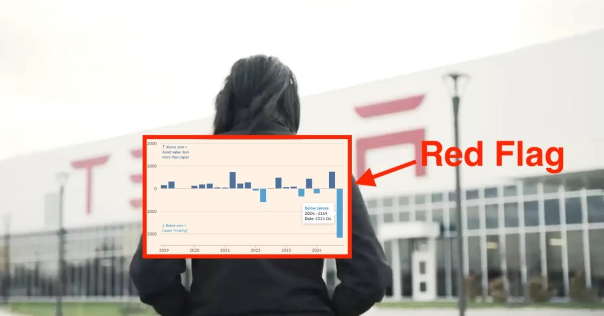Tesla (TSLA) accounting raises red flags as report shows $1.4 billion missing [Updated]