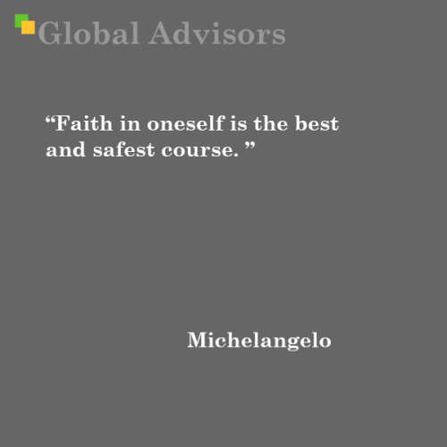 Quote: Michelangelo - Global Advisors | Quantified Strategy Consulting