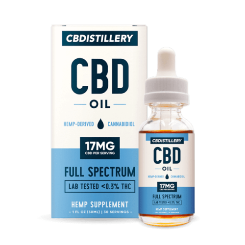 buy Full Spectrum CBD Oil Tincture – 500mg – 30ml