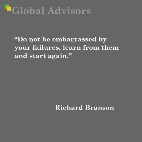 Quote: Richard Branson - Global Advisors | Quantified Strategy Consulting