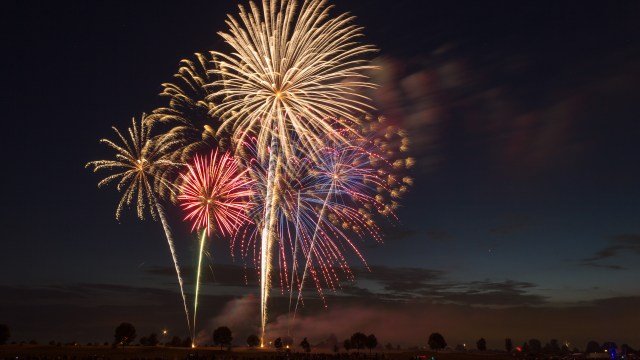 Fireworks photos made easy: Getting the most bang out of your images