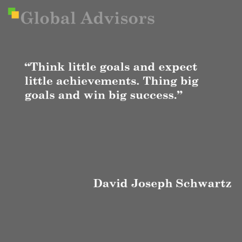 Quote: David Joseph Schwartz - Global Advisors | Quantified Strategy Consulting