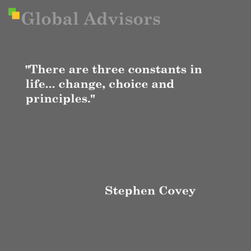 Quote: Stephen Covey - Global Advisors | Quantified Strategy Consulting