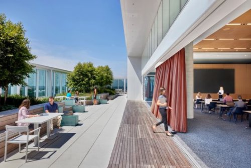 How Hybrid Work Is Changing Offices of the Future