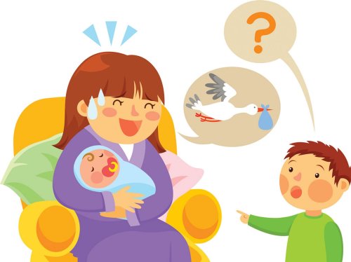 Wie kläre ich mein Kind auf? 10 Tipps für die Aufklärung