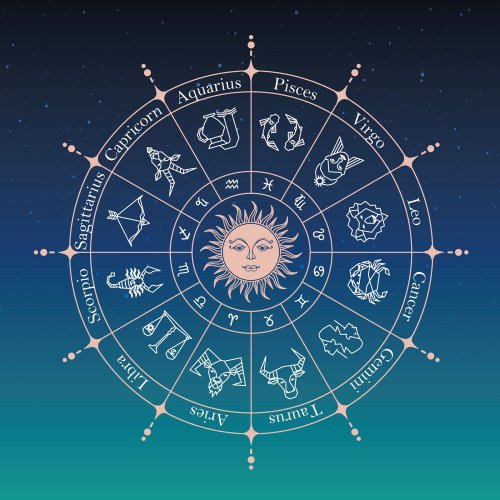Horoskop heute: Das Tageshoroskop für alle Sternzeichen am 29.03.2023