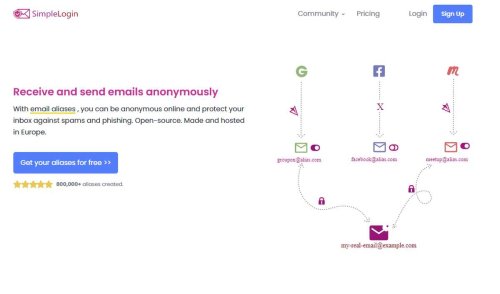 SimpleLogin, servicio de alias de correo electrónico, ahora en manos de ProtonMail