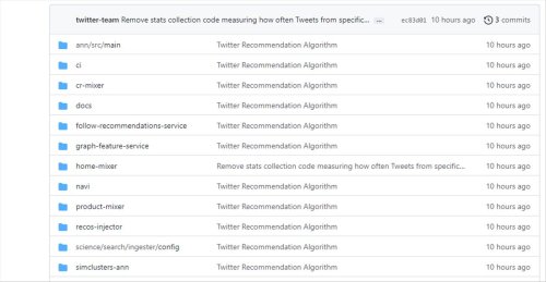 Twitter publica el código de su algoritmo de recomendación en GitHub