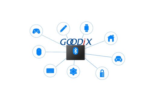 Goodix introduces new Bluetooth LE and ToF solutions, to feature in Mi Band 7