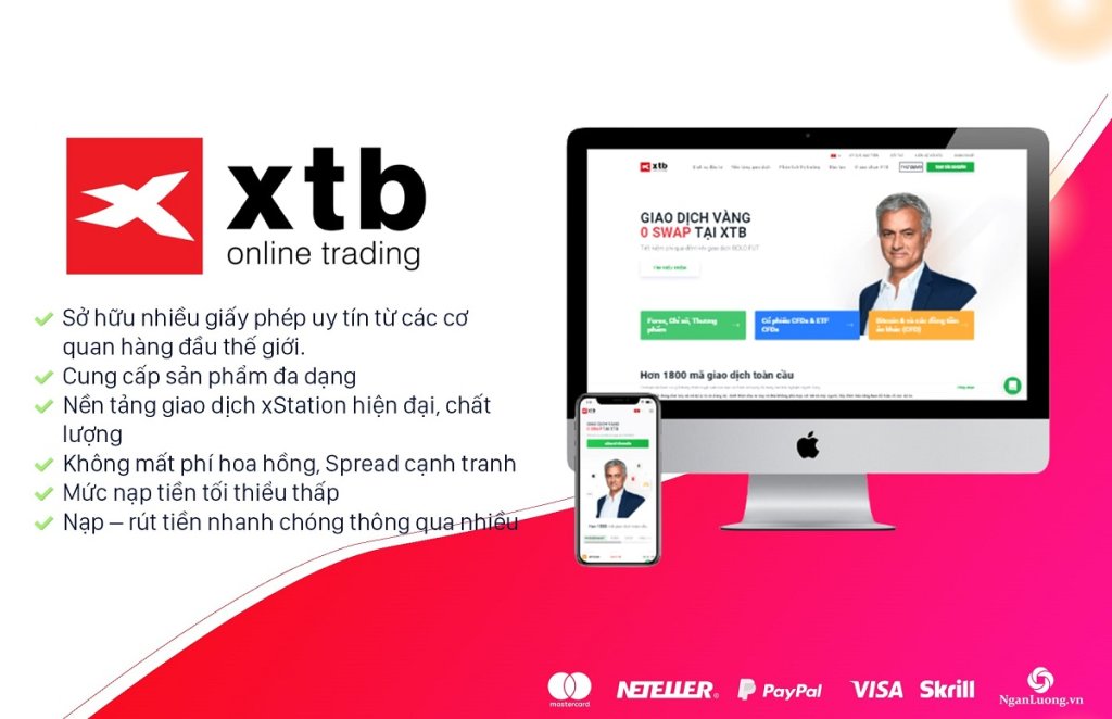 Forex XTB - cover