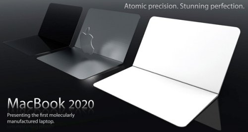 MacBook in 2020
