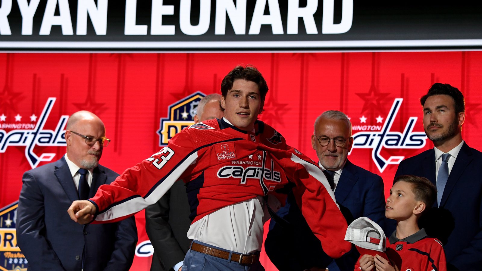 2023-24 NHL Prospect Pool Overview: Washington Capitals - The
