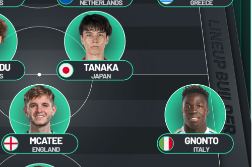 Daniel Farke can build monster Leeds United XI with this £100m transfer window - opinion