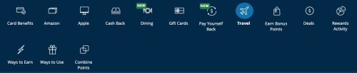 The Best Uses For Chase Ultimate Rewards