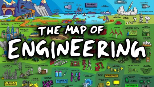 The Map of Engineering: A New Animation Shows How All of the Different Fields in Engineering Fit Together