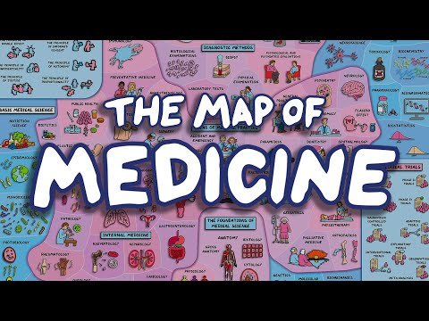 The Map of Medicine: A Comprehensive Animation Shows How the Fields of Modern Medicine Fit Together
