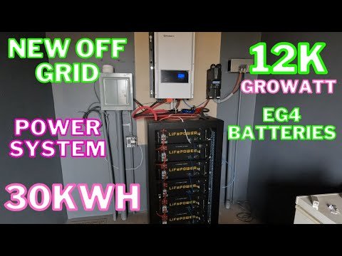 DIY Whole House Off Grid Solar System -Anyone can Install