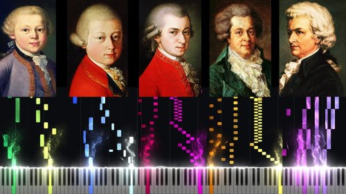 The Evolution of Mozart’s Music, Composed from 5 to 35 Years Old