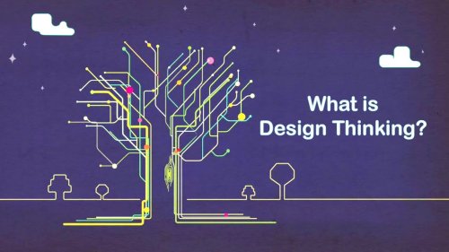 What is Design Thinking (2015)