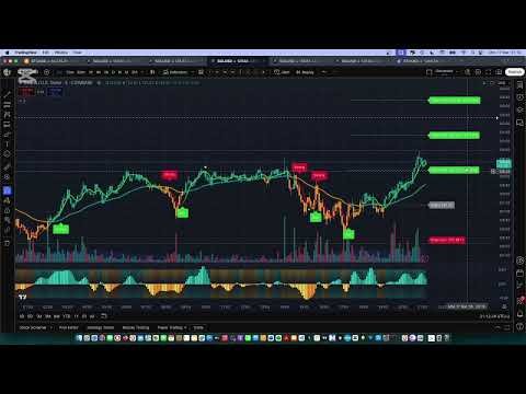 Rough and Ready Crypto Analysis 15