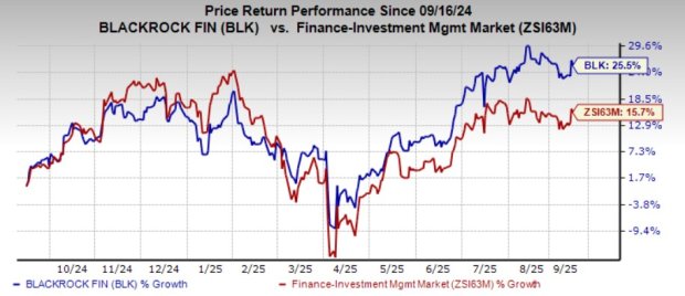 BLK Pushes Deeper Into Digital Assets With Plans to Tokenize ETFs