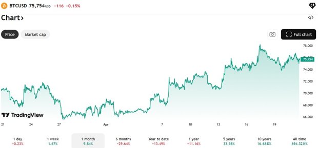Stocks to Watch if Warsh Becomes Fed Chair