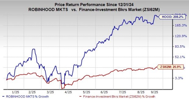 Is HOOD's Private Markets Access to Retail Investors a Growth Driver?