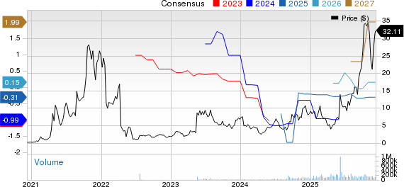 APLD Stock Soars 272% in a Year: Will the Momentum Continue?
