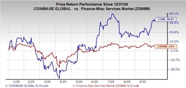 Coinbase to Grow Crypto Custody Business With OCC Application?