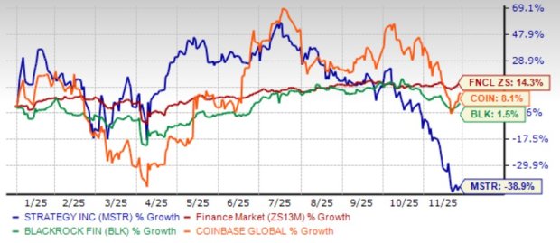 MSTR's Massive BTC Holdings Lift Prospects: What's the Path Forward?