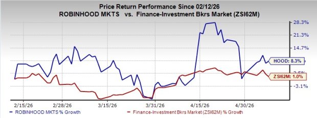 Does HOOD's $307B Asset Base Signal a Shift Beyond Trading App Roots?